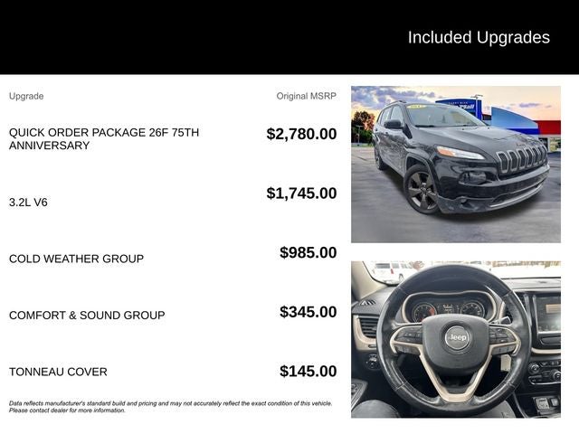 2017 Jeep Cherokee 75th Anniversary Edition