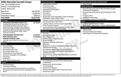 2006 Chevrolet Corvette 2dr Cpe