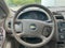 2008 Chevrolet Malibu LT Classic