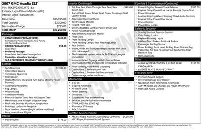 2007 GMC Acadia SLT-1 8 Passenger