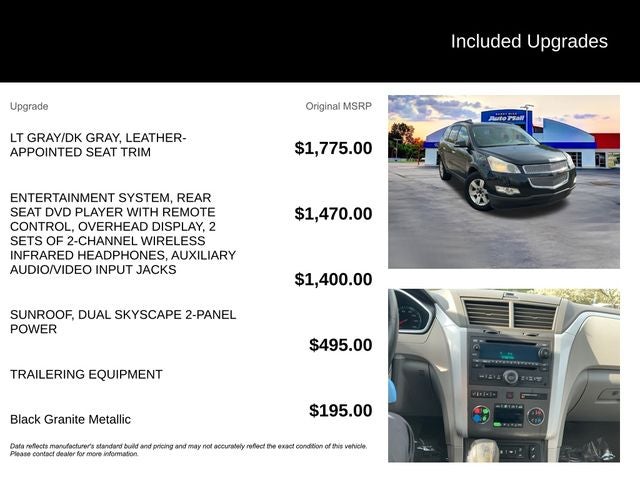 2009 Chevrolet Traverse LT 1LT