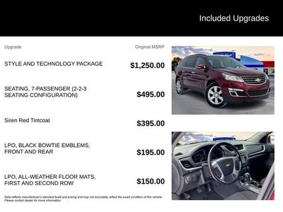 2017 Chevrolet Traverse LT 1LT