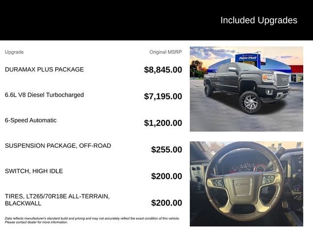 2015 GMC Sierra 2500HD Denali