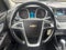 2015 Chevrolet Equinox LT 2LT