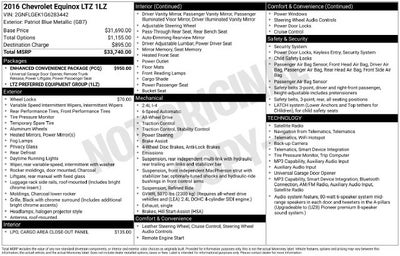 2016 Chevrolet Equinox LTZ