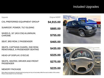 2004 Buick Rendezvous CX