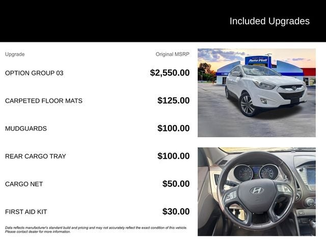 2015 Hyundai Tucson Limited