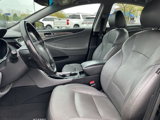 2014 Hyundai Sonata Hybrid Limited