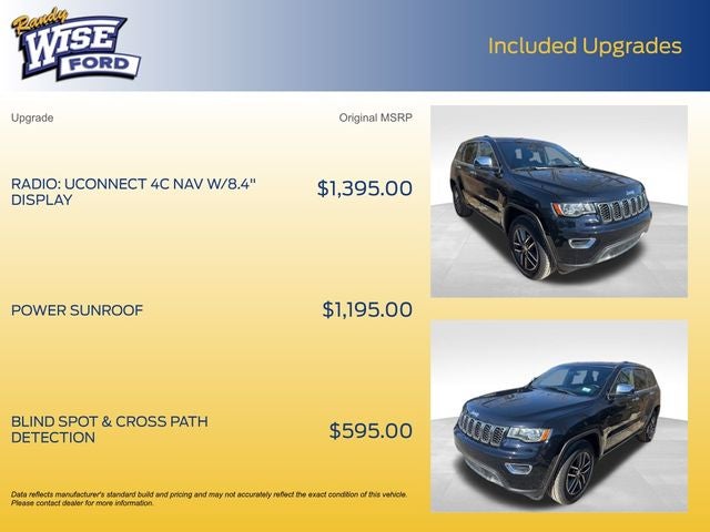 2018 Jeep Grand Cherokee Limited