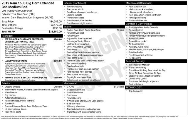 2012 RAM 1500 Big Horn