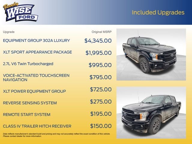 2020 Ford F-150 XLT
