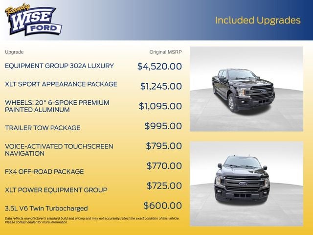2018 Ford F-150 XLT