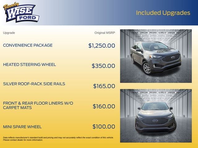 2024 Ford Edge SEL