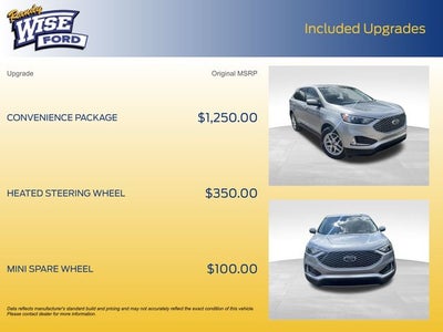2023 Ford Edge SEL
