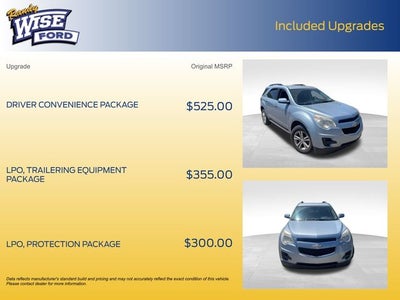 2014 Chevrolet Equinox LT 1LT