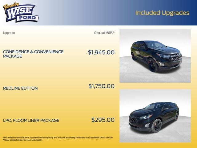 2019 Chevrolet Equinox LT