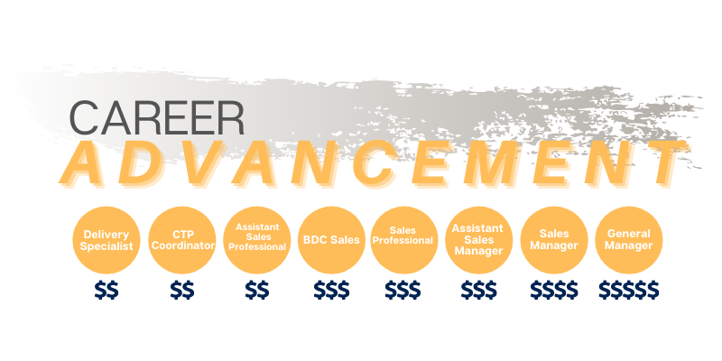 BMW of Grand Blanc in Grand Blanc MI